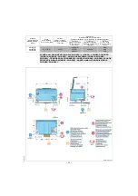 Preview for 122 page of Angelo Po 191BR1E Use And Installation  Manual