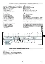 Preview for 5 page of Angelo Po 191PD1G Use And Installation  Manual