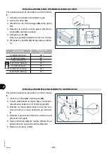 Preview for 22 page of Angelo Po 191PD1G Use And Installation  Manual