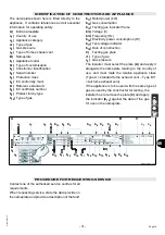 Preview for 27 page of Angelo Po 191PD1G Use And Installation  Manual