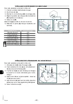 Preview for 88 page of Angelo Po 191PD1G Use And Installation  Manual