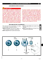 Preview for 97 page of Angelo Po 191PD1G Use And Installation  Manual