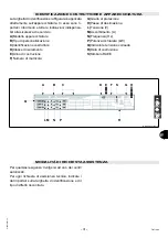 Предварительный просмотр 5 страницы Angelo Po 191PI2E Use And Installation  Manual