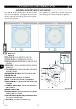 Предварительный просмотр 28 страницы Angelo Po 191PI2E Use And Installation  Manual