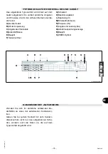 Предварительный просмотр 47 страницы Angelo Po 191PI2E Use And Installation  Manual