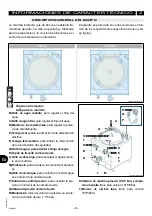 Предварительный просмотр 88 страницы Angelo Po 191PI2E Use And Installation  Manual