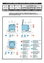 Предварительный просмотр 104 страницы Angelo Po 191PI2E Use And Installation  Manual