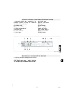 Preview for 25 page of Angelo Po 191TPE Use And Installation  Manual