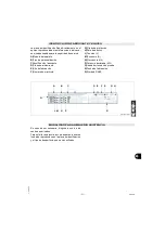 Preview for 85 page of Angelo Po 191TPE Use And Installation  Manual