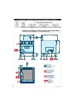 Preview for 103 page of Angelo Po 191TPE Use And Installation  Manual