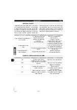 Preview for 12 page of Angelo Po 1G0FR4ED Use And Installation  Manual