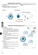 Preview for 30 page of Angelo Po 1G0GRG Use And Installation  Manual