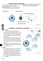 Preview for 90 page of Angelo Po 1G0GRG Use And Installation  Manual