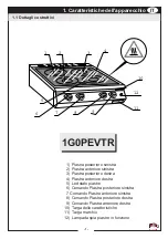 Preview for 7 page of Angelo Po 1G0PEVTR Instructions Of The Appliance