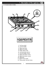 Preview for 15 page of Angelo Po 1G0PEVTR Instructions Of The Appliance