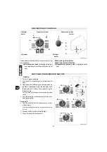 Preview for 8 page of Angelo Po 1G1BR1G Use And Installation  Manual