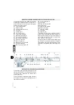 Preview for 6 page of Angelo Po 1G1FA0G Use And Installation  Manual