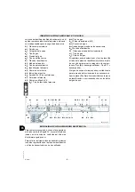 Preview for 102 page of Angelo Po 1G1FA0G Use And Installation  Manual