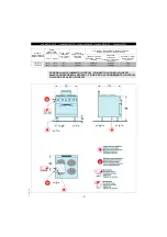 Preview for 93 page of Angelo Po 1G1PE1E Use And Installation  Manual