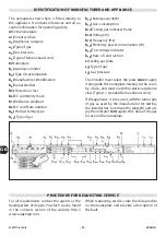 Предварительный просмотр 100 страницы Angelo Po 1N0FT5G User Manual