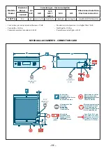 Preview for 112 page of Angelo Po 1N0FT5G User Manual