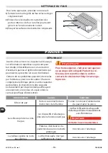 Preview for 64 page of Angelo Po 1N1FAAG User Manual