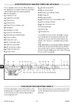 Preview for 106 page of Angelo Po 1N1FAAG User Manual