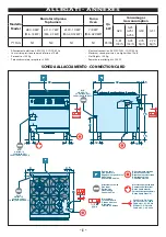 Preview for 121 page of Angelo Po 1N1FAAG User Manual