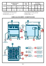 Preview for 122 page of Angelo Po 1N1FAAG User Manual