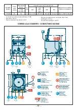 Preview for 121 page of Angelo Po 1N1PI1G User Manual