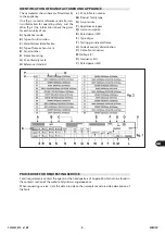 Предварительный просмотр 49 страницы Angelo Po AT 101G Use Manual