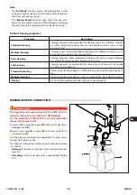 Предварительный просмотр 71 страницы Angelo Po AT 101G Use Manual