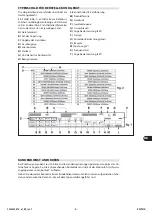 Предварительный просмотр 91 страницы Angelo Po AT 101G Use Manual