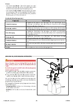 Предварительный просмотр 113 страницы Angelo Po AT 101G Use Manual