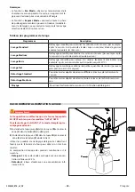 Предварительный просмотр 155 страницы Angelo Po AT 101G Use Manual