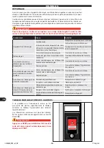 Предварительный просмотр 166 страницы Angelo Po AT 101G Use Manual