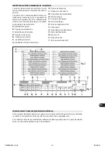 Предварительный просмотр 175 страницы Angelo Po AT 101G Use Manual