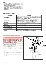 Предварительный просмотр 197 страницы Angelo Po AT 101G Use Manual