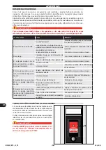 Предварительный просмотр 208 страницы Angelo Po AT 101G Use Manual