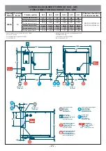 Предварительный просмотр 254 страницы Angelo Po AT 101G Use Manual