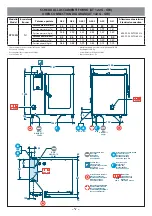 Предварительный просмотр 255 страницы Angelo Po AT 101G Use Manual