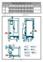 Предварительный просмотр 256 страницы Angelo Po AT 101G Use Manual