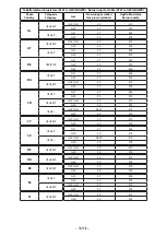 Предварительный просмотр 266 страницы Angelo Po AT 101G Use Manual