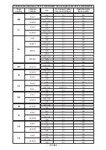 Предварительный просмотр 268 страницы Angelo Po AT 101G Use Manual