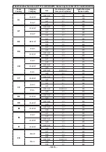 Предварительный просмотр 269 страницы Angelo Po AT 101G Use Manual