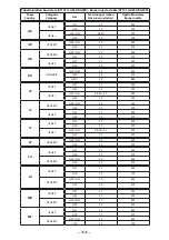 Предварительный просмотр 270 страницы Angelo Po AT 101G Use Manual