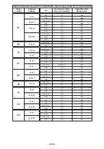 Предварительный просмотр 271 страницы Angelo Po AT 101G Use Manual