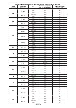 Предварительный просмотр 274 страницы Angelo Po AT 101G Use Manual