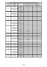 Предварительный просмотр 275 страницы Angelo Po AT 101G Use Manual