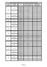 Предварительный просмотр 276 страницы Angelo Po AT 101G Use Manual